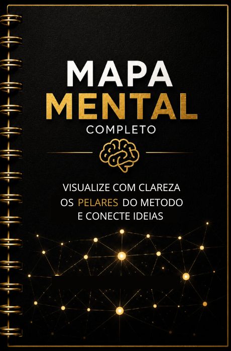 Mapa Mental